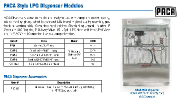 PDM-1